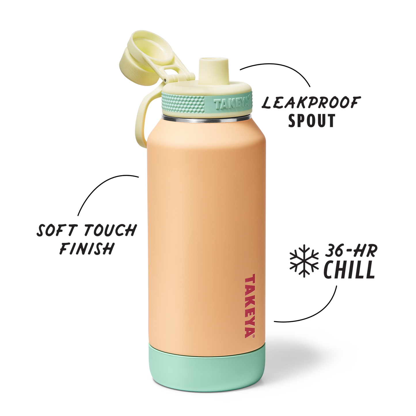 sport-soft-touch-water-bottle-with-spout-lid-d1 TKS_SP25_SoftTouch_SptBtl_PeachJelly_32oz_51376_v2_sRGB_SHD-Callout.png