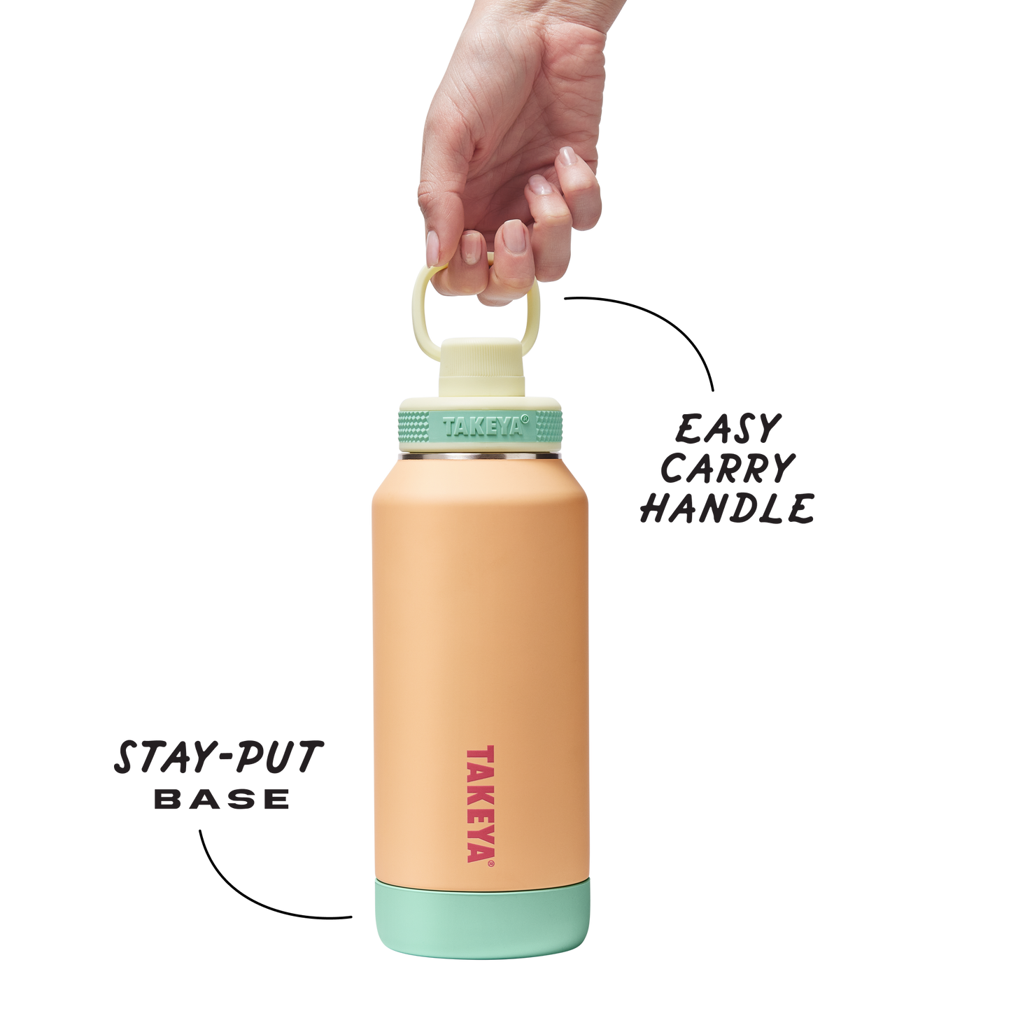 sport-soft-touch-water-bottle-with-spout-lid-d1 TKS_SP25_SoftTouch_SptBtl_PeachJelly_32oz_51376_v3_sRGB-Callout.png