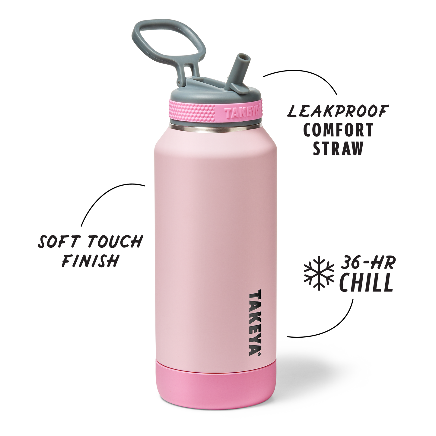 sport-soft-touch-water-bottle-with-straw-lid-f7 TKS_SP25_SoftTouch_StwBtl_PinkJelly_32oz_51378_v2_sRGB_SHD-Callout.png