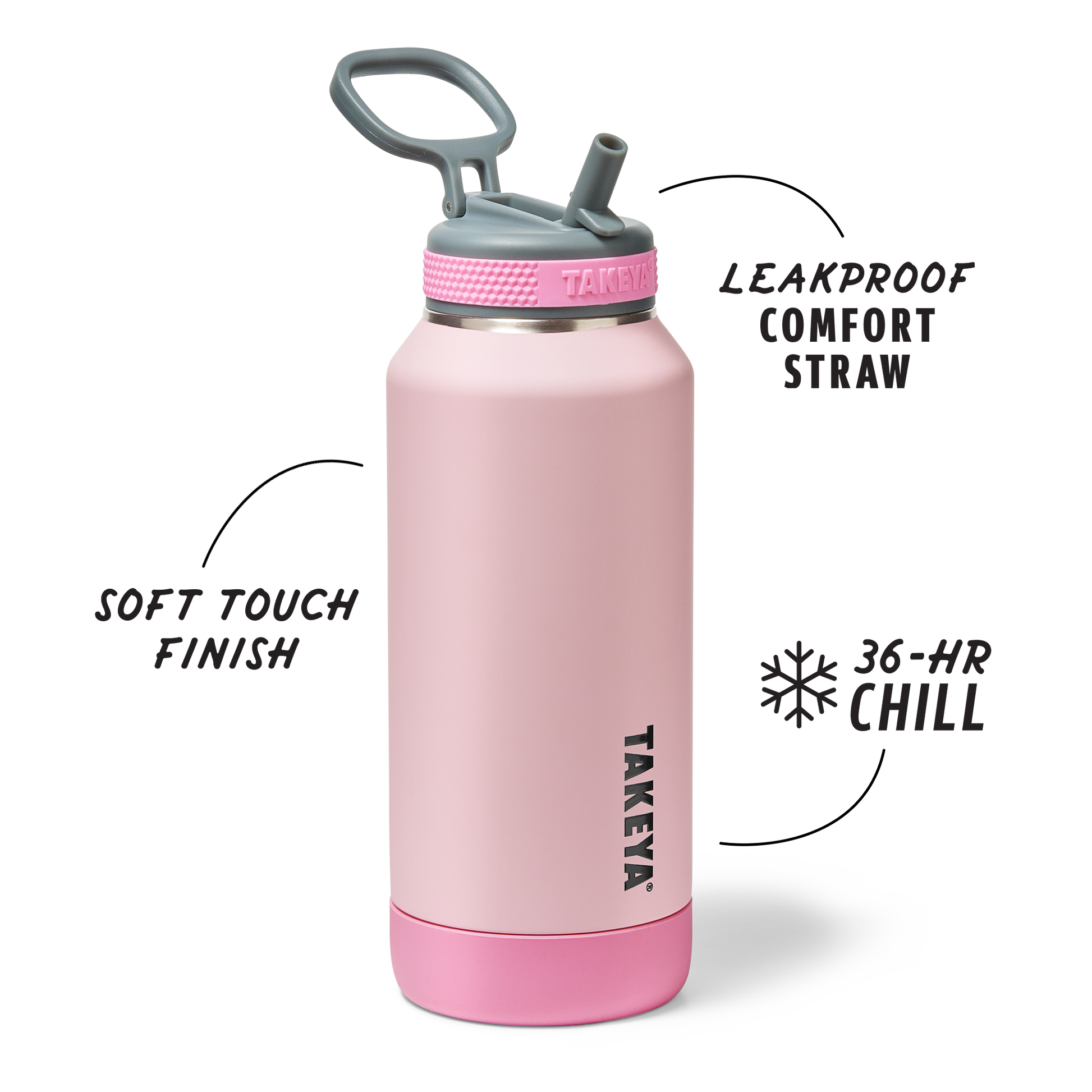 sport-soft-touch-water-bottle-with-straw-lid-f7 TKS_SP25_SoftTouch_StwBtl_PinkJelly_32oz_51378_v2_sRGB_SHD-Callout.png